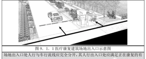 12j926无障碍坡道做法(15)