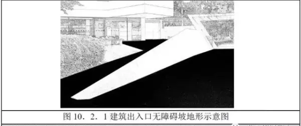 12j926无障碍坡道做法(16)