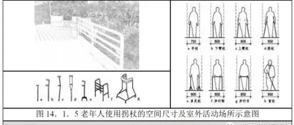 12j926无障碍坡道做法(20)