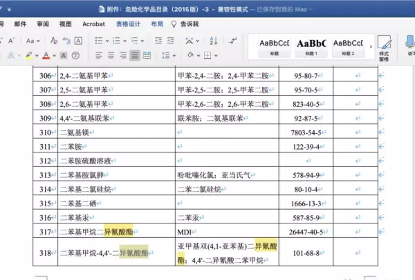 聚氨酯是危险品吗可以运输吗(3)