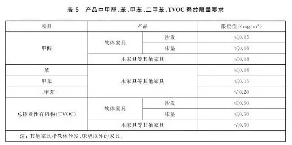 桌面高度到身体哪个部分最合适(4)