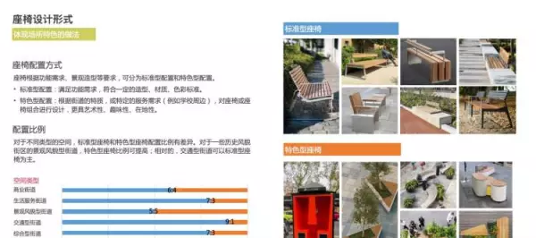 凳子高度45厘米和50厘米哪个好(18)