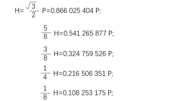 螺纹直径13mm是多大的(3)