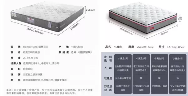 斯林百兰床垫和喜临门哪个好(4)