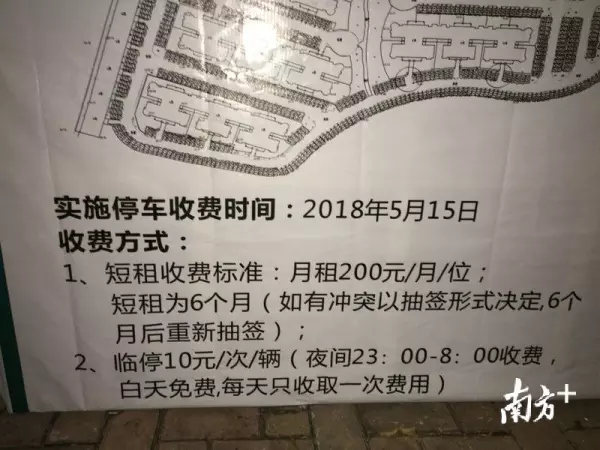 鹤山碧桂园属于哪个社区(2)