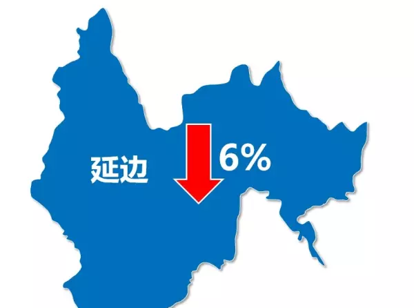 吉林市房价最新行情还会跌吗(3)