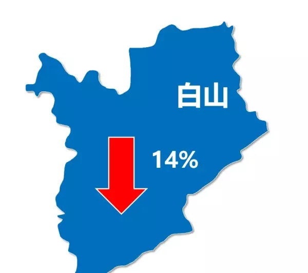 吉林市房价最新行情还会跌吗(5)