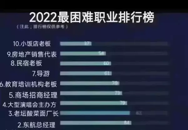 融侨宜家一期有没有升值空间(16)