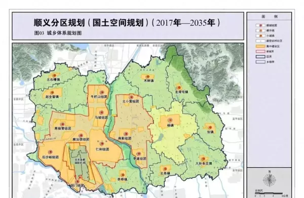 顺义别墅区有哪些楼盘(1)