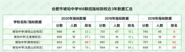 龙居山庄属于什么档次(5)