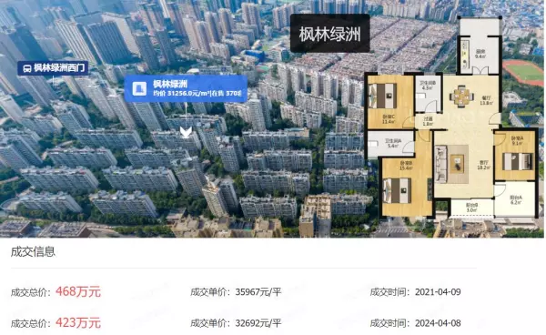 东方罗马花园为什么这么便宜(10)