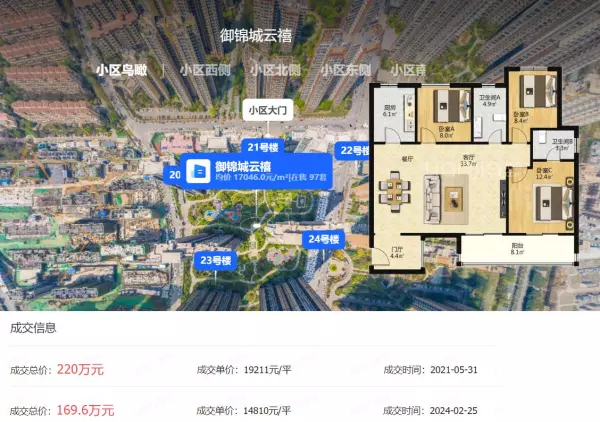 东方罗马花园为什么这么便宜(7)
