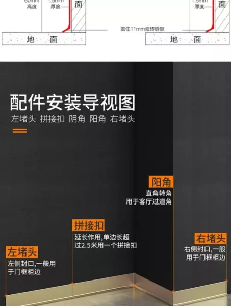 木塑踢脚线和铝合金踢脚线哪种好些(17)