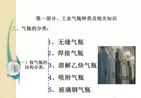各种气瓶的存放必须距离明火几米(33)