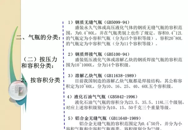 各种气瓶的存放必须距离明火几米(35)