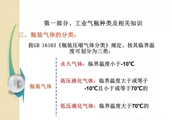 各种气瓶的存放必须距离明火几米(36)