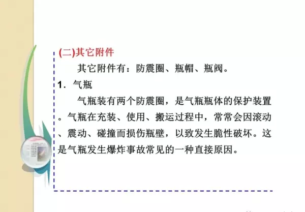各种气瓶的存放必须距离明火几米(47)