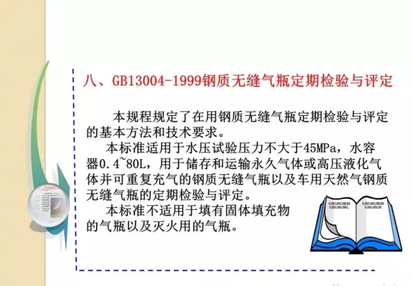 各种气瓶的存放必须距离明火几米(56)