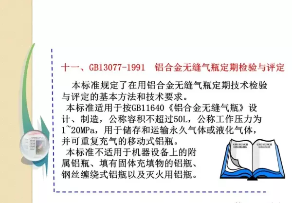 各种气瓶的存放必须距离明火几米(59)