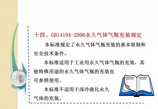 各种气瓶的存放必须距离明火几米(62)