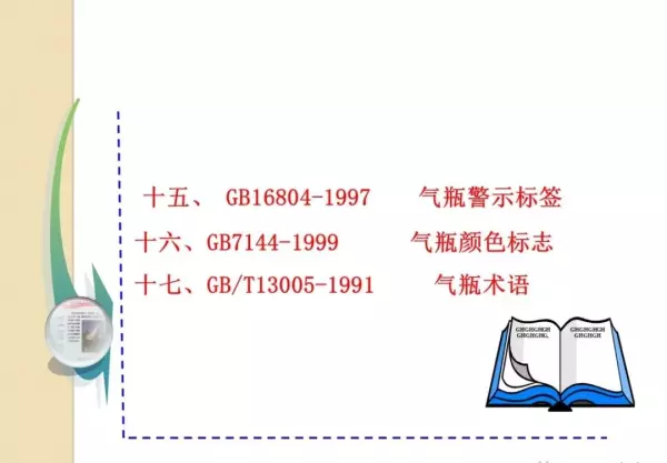 各种气瓶的存放必须距离明火几米(63)