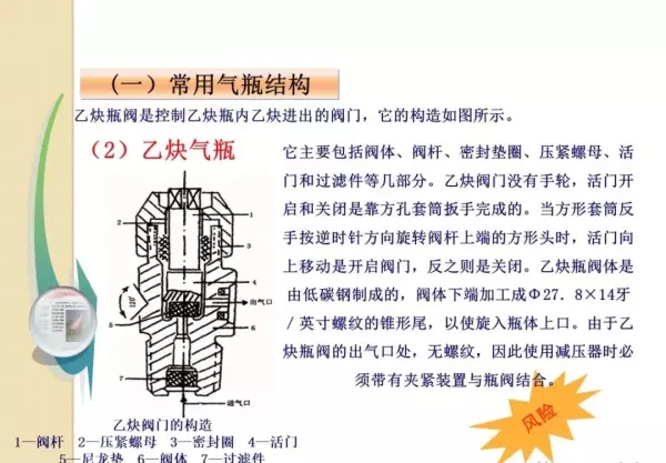 各种气瓶的存放必须距离明火几米(72)
