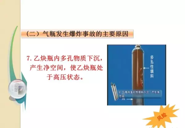 各种气瓶的存放必须距离明火几米(79)