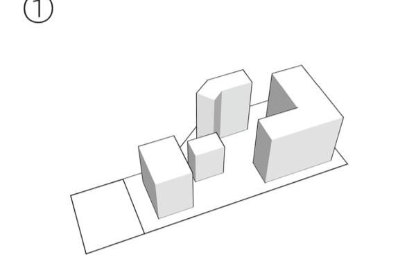创智广场为什么这么便宜.