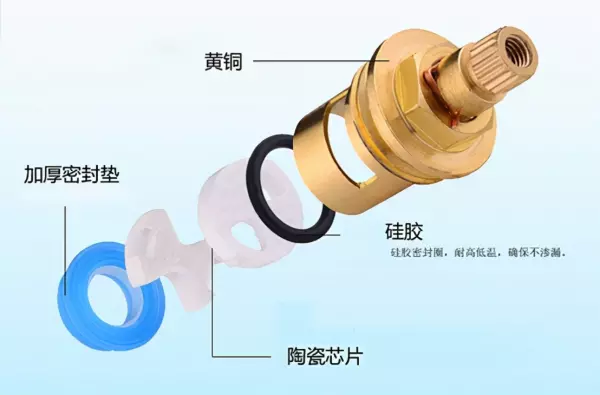 洗衣机水龙头4分是多少厘米(8)