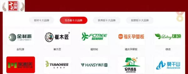 生态板厂家哪里最多(1)