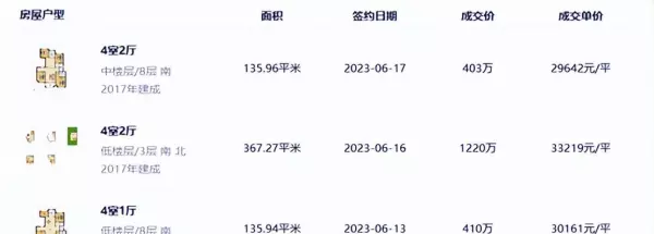 保利西山林语别墅二手房价格(44)