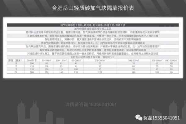 加气砖是什么材料做的.