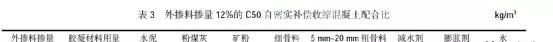 级配碎石密度是多少kg每立方米(2)