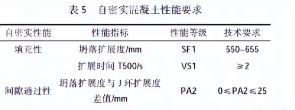 级配碎石密度是多少kg每立方米(4)