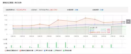 翡翠公寓是深中的学位房吗(6)