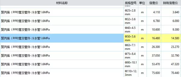 pb管材和ppr管材的区别(5)