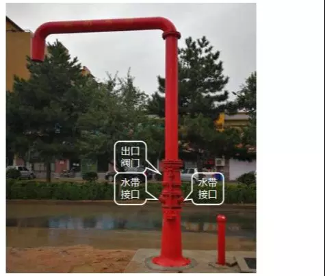 消防水鹤是一种特殊的什么消火栓(3)