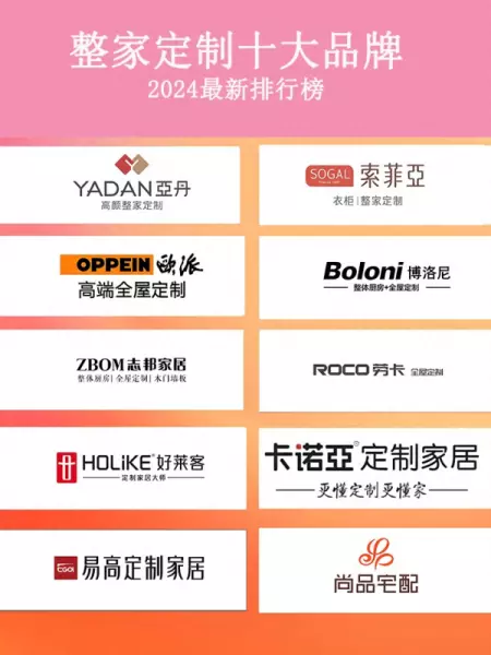 家具一线品牌排行榜前十名有哪些(1)
