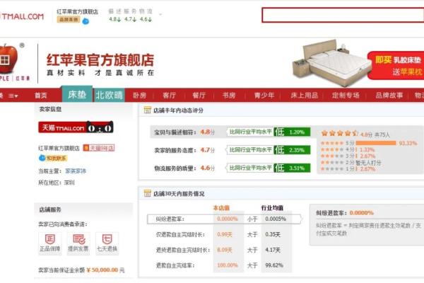 红苹果家具属于什么档次.