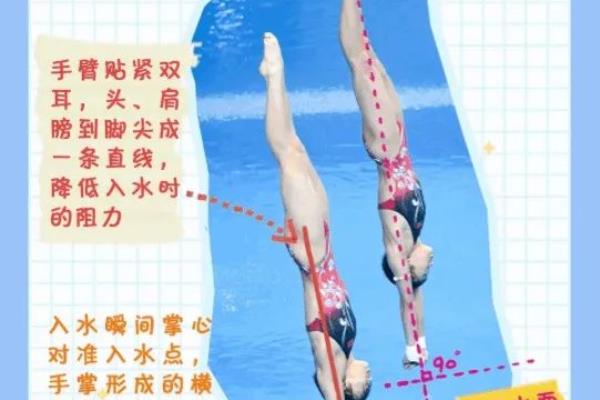 水式的意思.