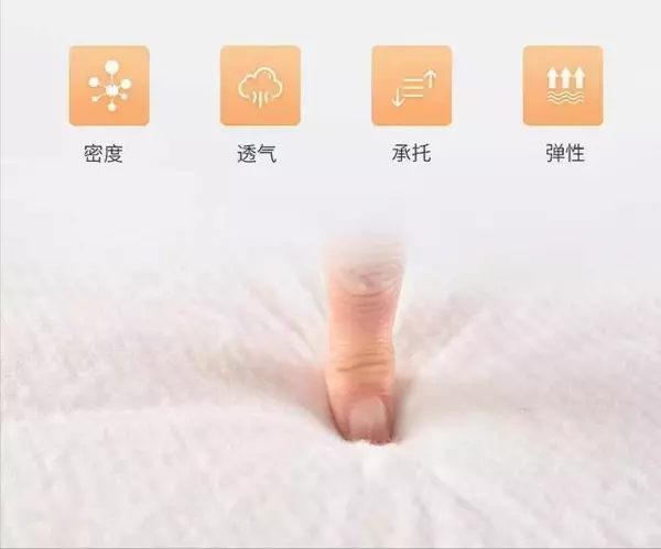 亲水绵和亲乳棉床垫有啥区别(6)