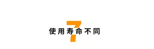 碳纤维电地暖和石墨烯地暖的区别(19)