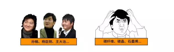 碳纤维电地暖和石墨烯地暖的区别(1)