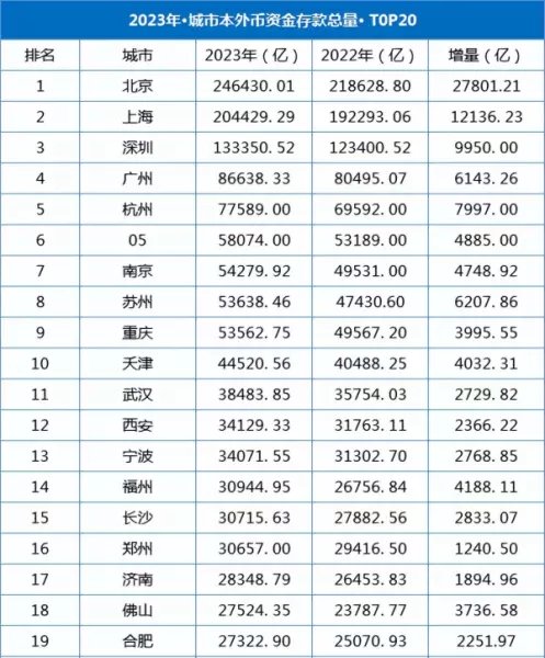 链家房地产中介南京二手房出售(18)