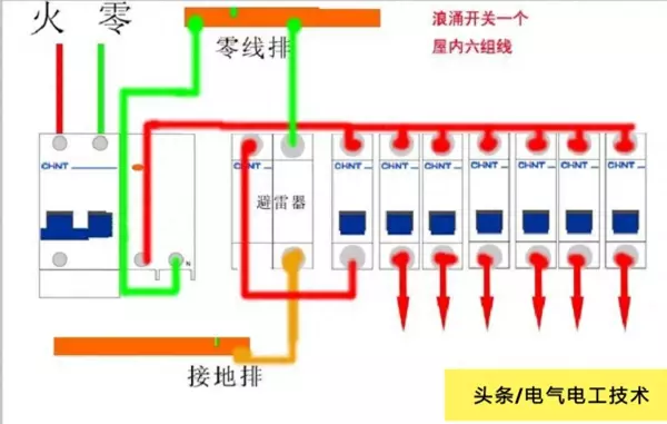 漏电保护开关1p+N和2p是什么意思(1)