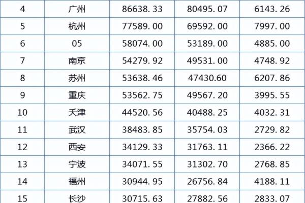 链家房地产中介南京二手房出售.