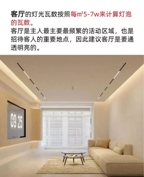 筒灯选多少瓦的比较好(1)