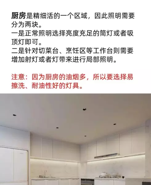 筒灯选多少瓦的比较好(2)