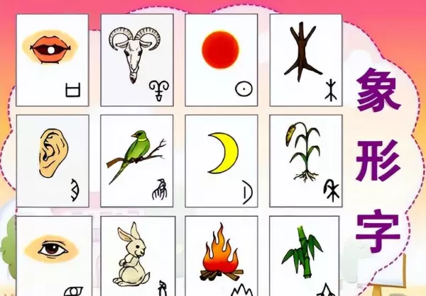 日月山水口用象形字怎么画(5)