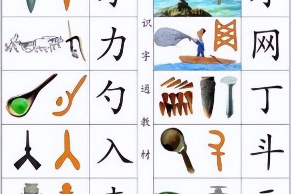 日月山水口用象形字怎么画.